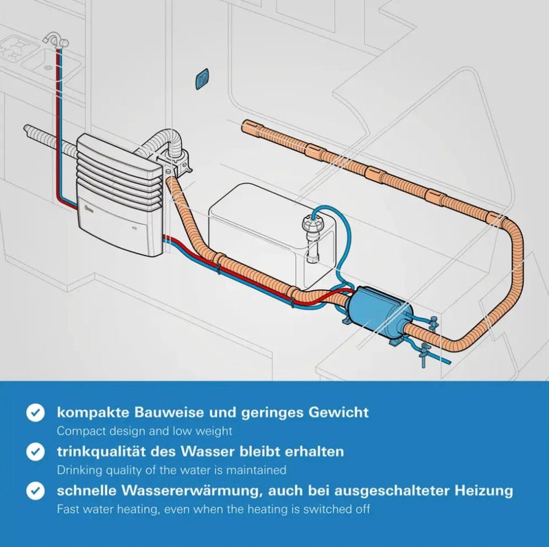 Truma Therme BR2 -vedenl&auml;mmitin 5L, 230W