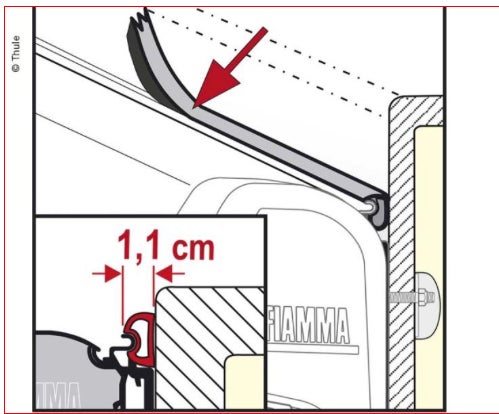 Fiamma Kit Sadesuoja S 550 cm